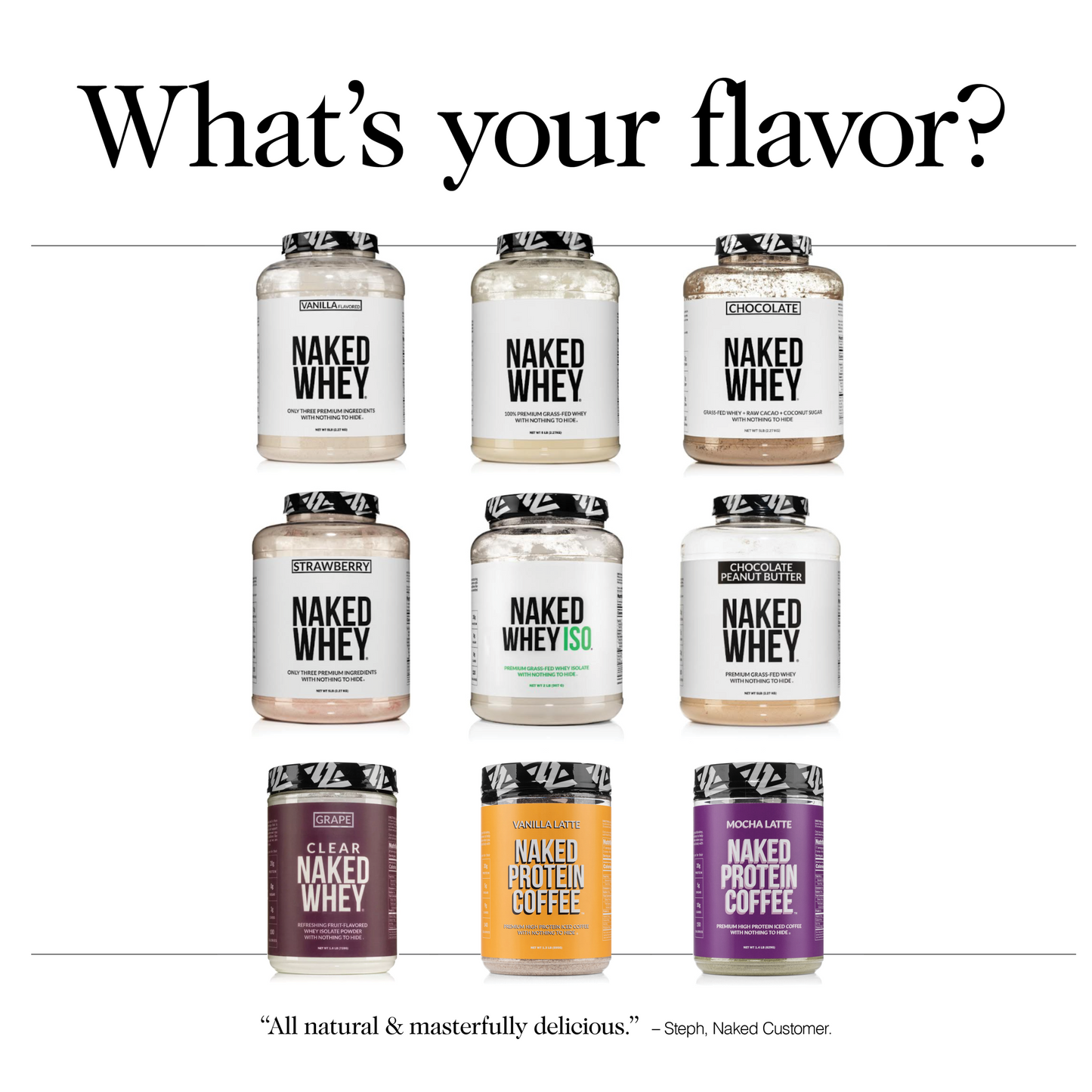 Chocolate Goat Whey Protein Powder - Chocolate with a Straightforward Protein Formula