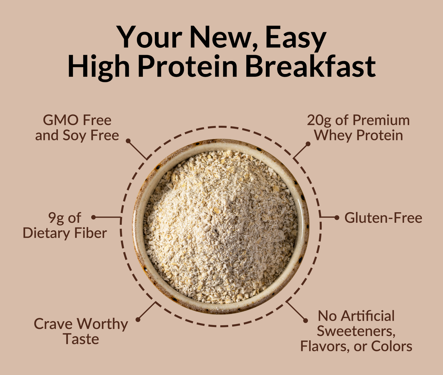 Chocolate Peanut Butter Banana Protein Oats - Chocolate PB Banana with an Easy-Prep Protein Oat Formula