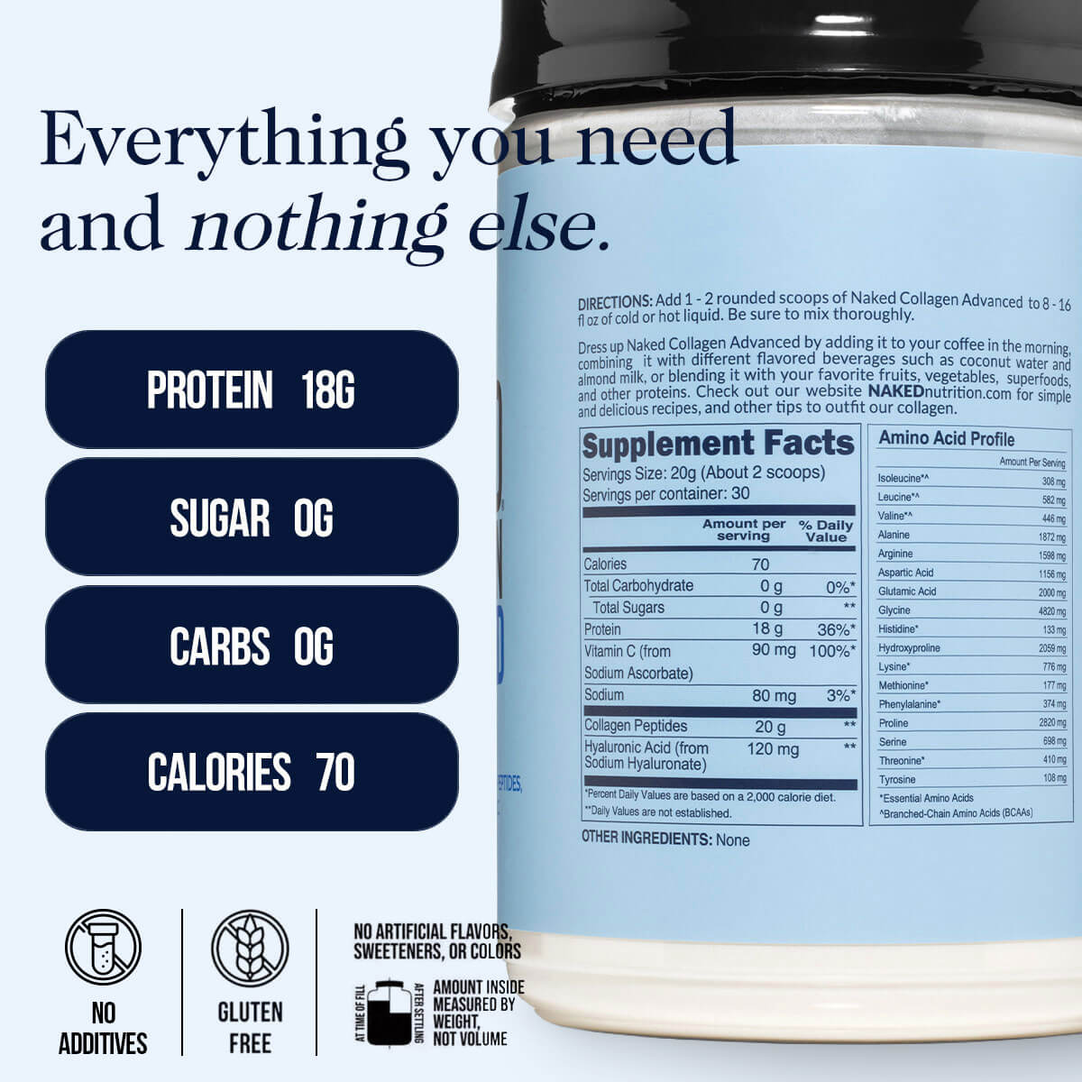 Collagen Peptides with Hyaluronic Acid - Advanced Collagen Peptides for Easy Mixing at Home or On the Go