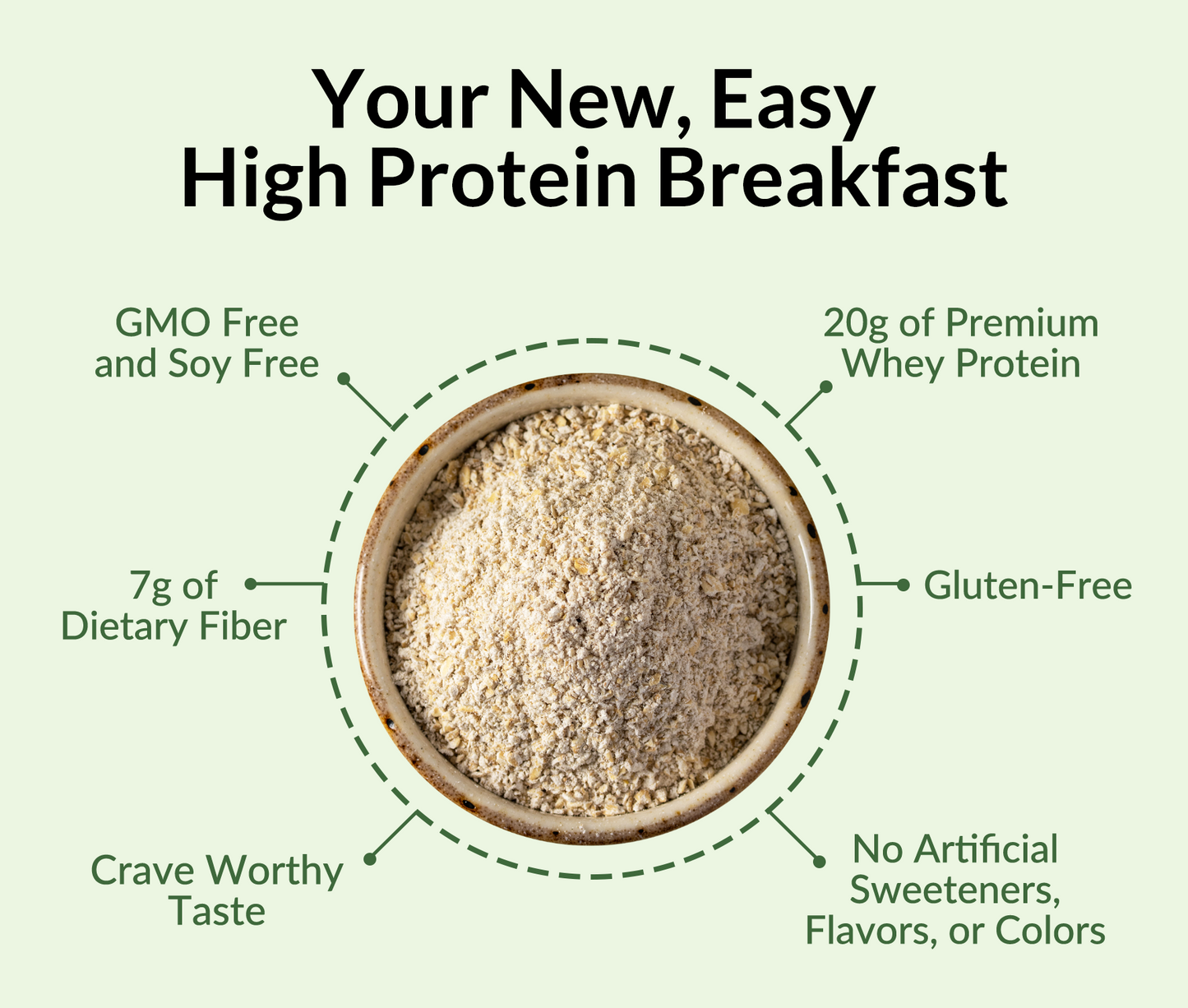 Green Apple Cinnamon Protein Oats - Green Apple Cinnamon with an Easy-Prep Protein Oat Formula