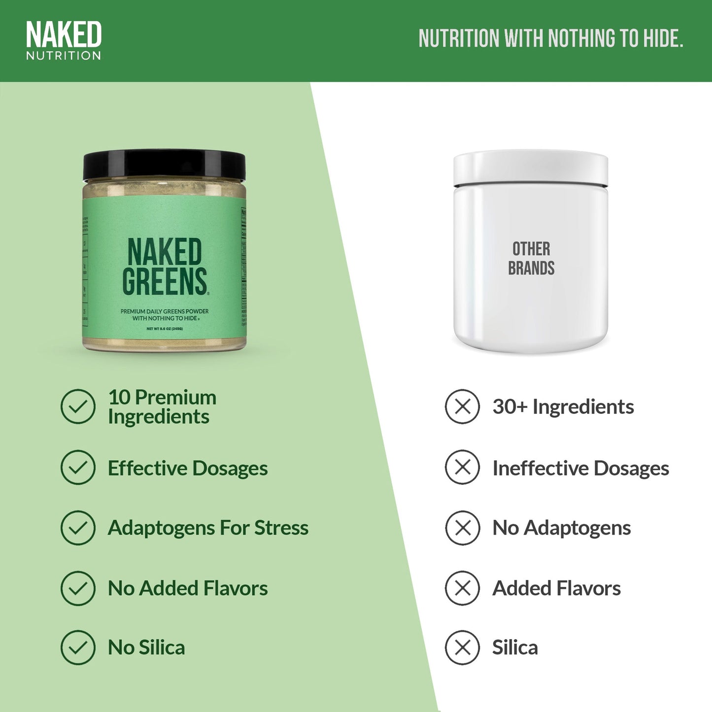 Organic Greens, Prebiotic & Probiotic Powder with a Practical Everyday Format