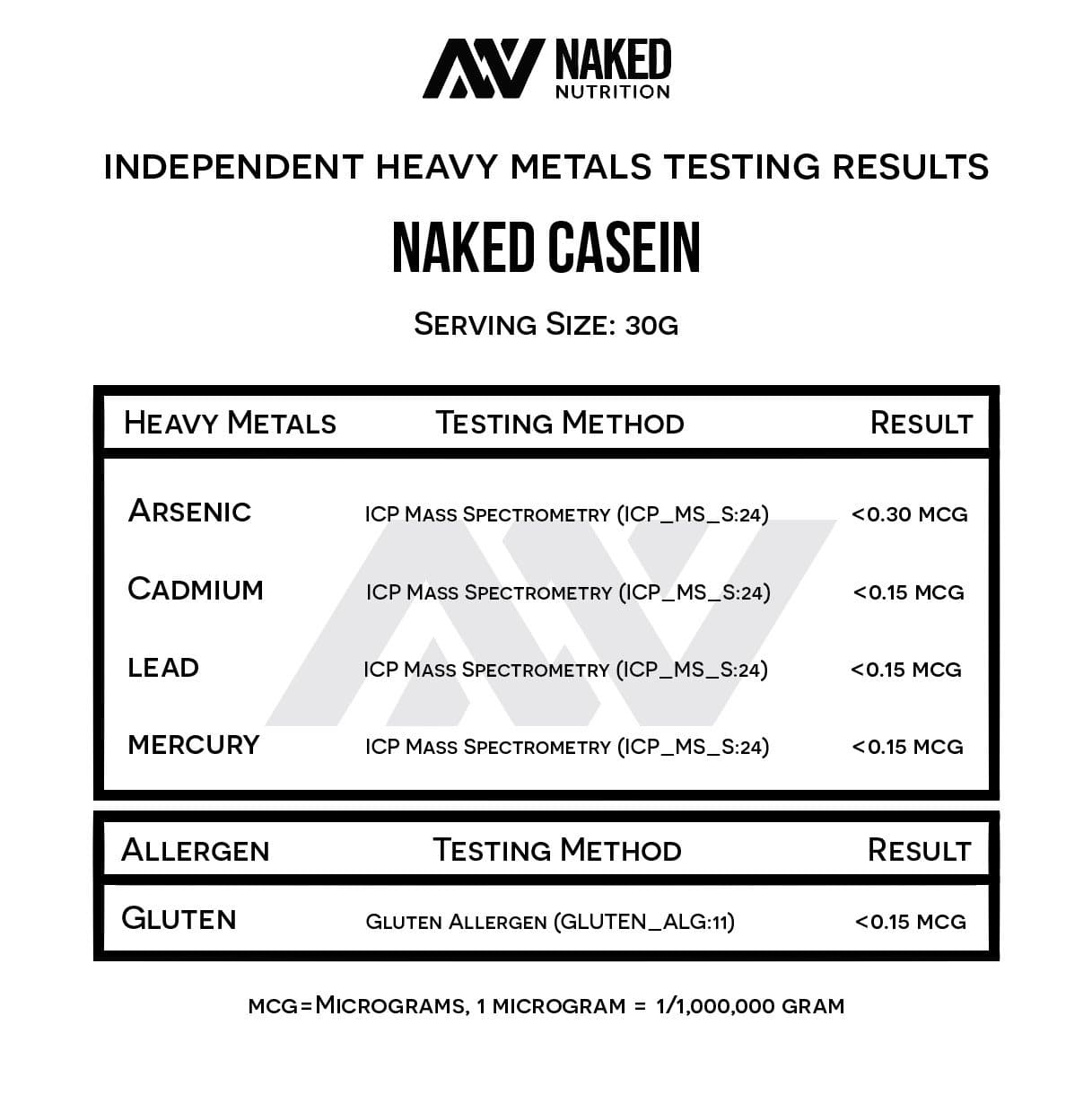 Micellar Casein Protein Powder - Unflavored - Value Size with a Straightforward Protein Formula