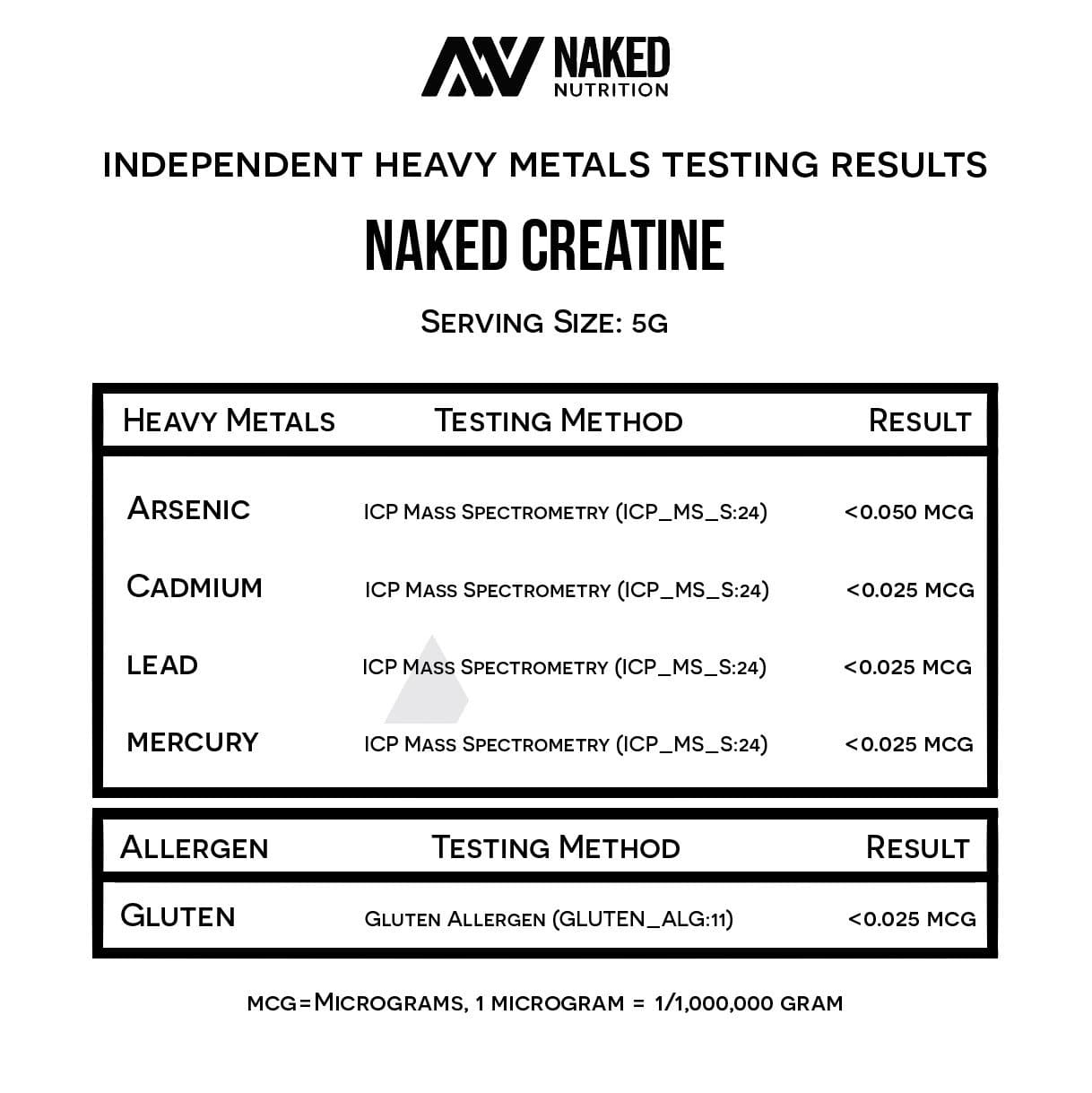 Creatine Monohydrate Powder - Unflavored - Value Size for Flexible Active-Nutrition Use
