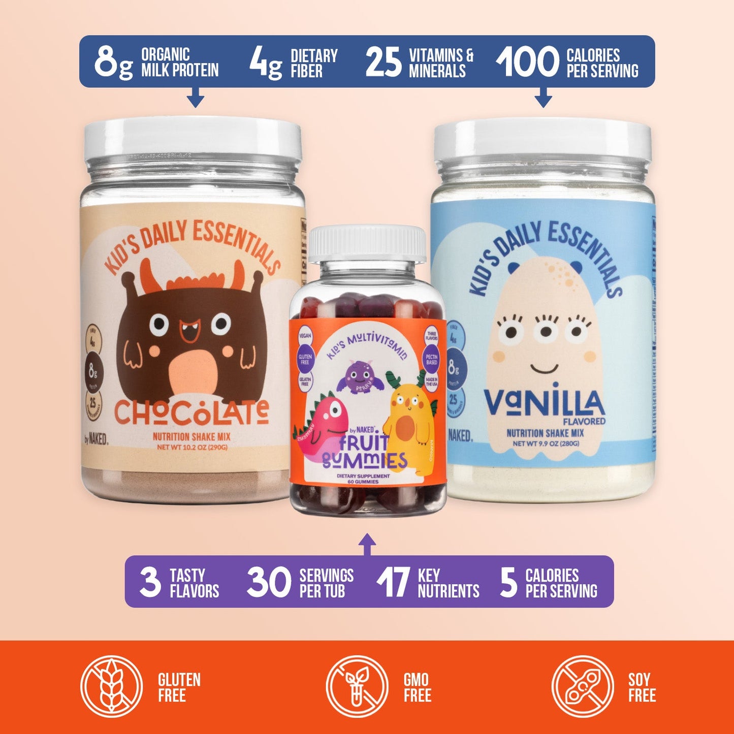 Kid's Essentials Box with a Practical Kids’ Nutrition Format