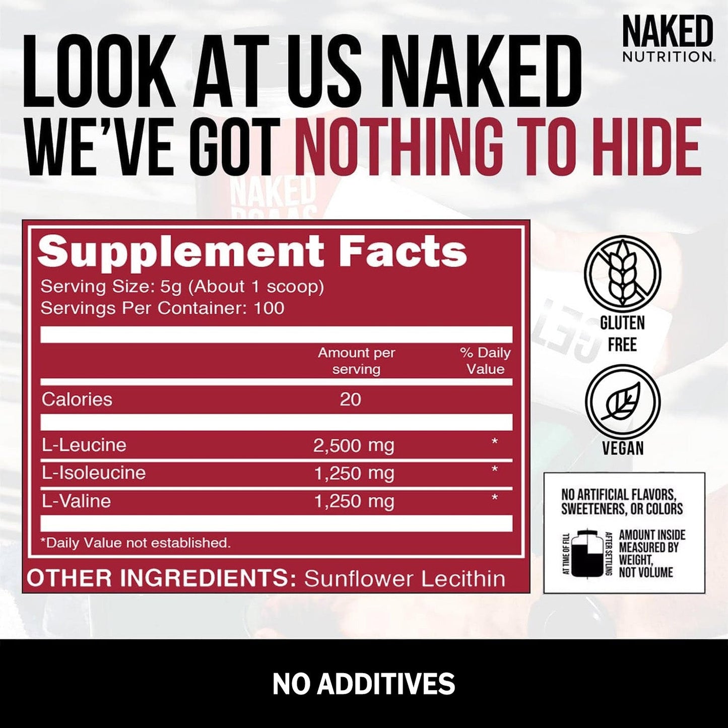 Branched Chain Amino Acids - Branched Chain Amino Acids for Flexible Active-Nutrition Use