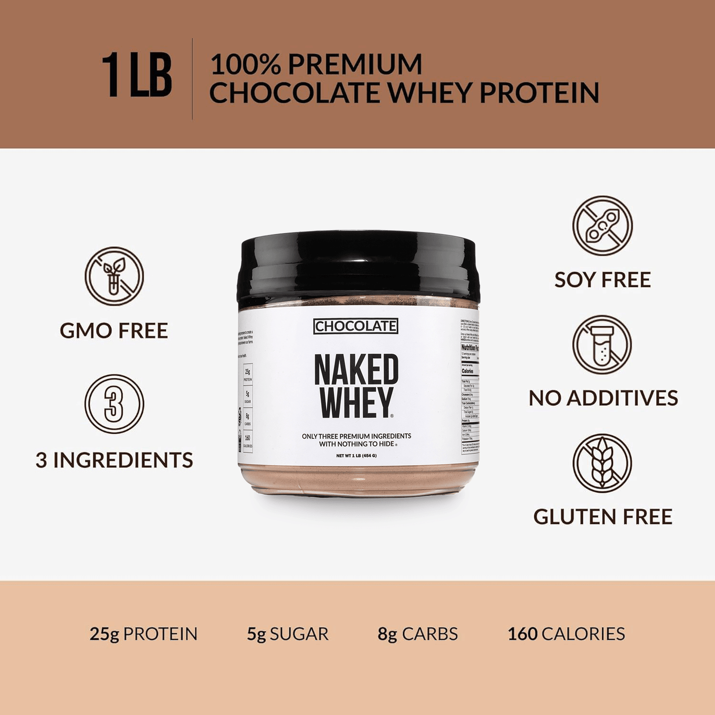 Chocolate Whey Protein Powder 1lb - Chocolate with a Straightforward Protein Formula