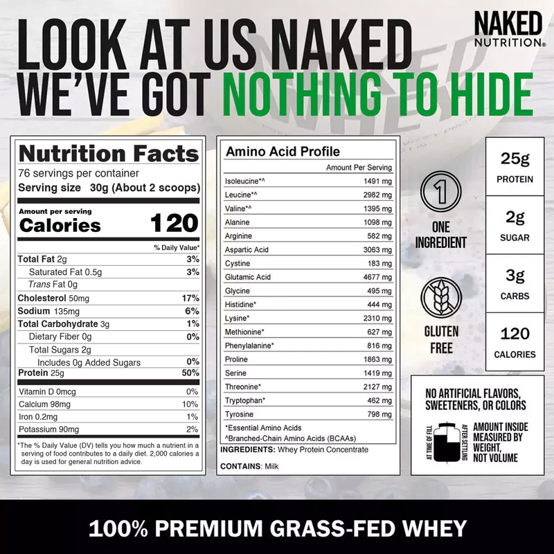Grass Fed Whey Protein Powder - Unflavored - Bulk Size with a Straightforward Protein Formula