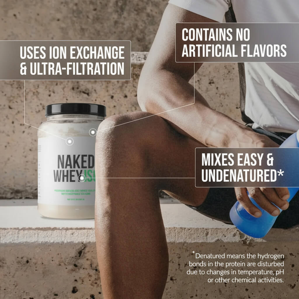 Grass Fed Whey Isolate Protein Powder - Unflavored with a Straightforward Protein Formula