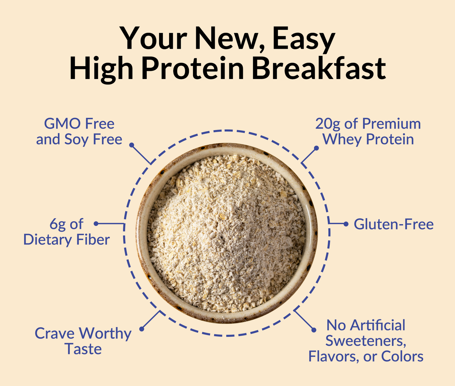 Blueberry Cobbler Protein Oats - Blueberry Cobbler with an Easy-Prep Protein Oat Formula