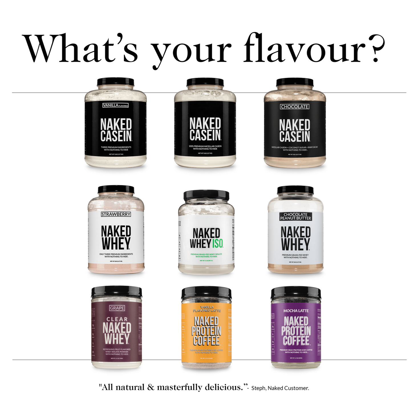Micellar Casein Protein Powder with a Straightforward Protein Formula