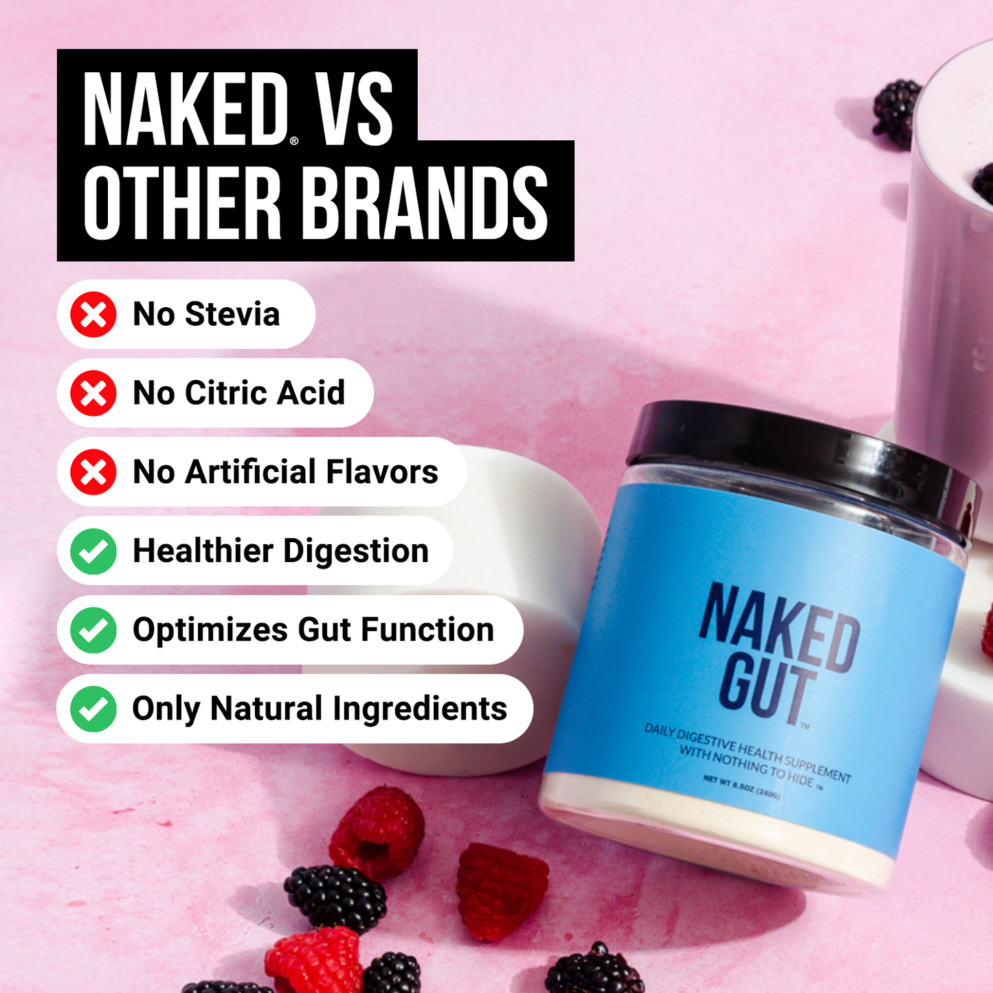 Prebiotic, Probiotic & Fiber Supplement with a Practical Everyday Format