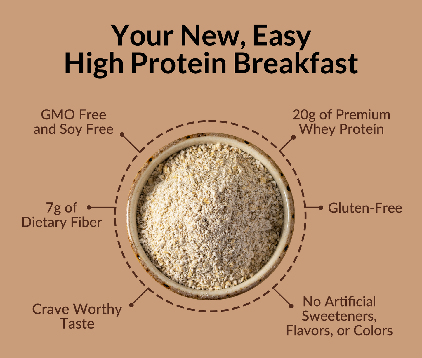 Double Chocolate Protein Oats - Double Chocolate with an Easy-Prep Protein Oat Formula