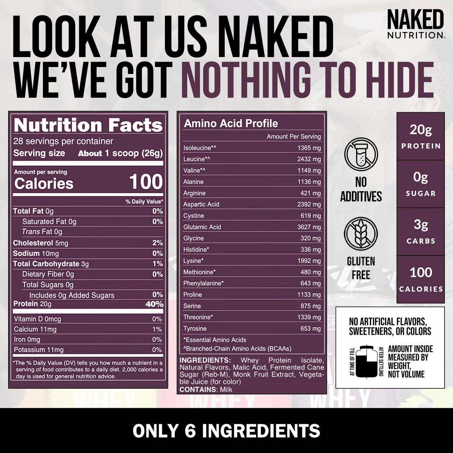 Grape Whey Protein Isolate - Grape with a Practical Everyday Format