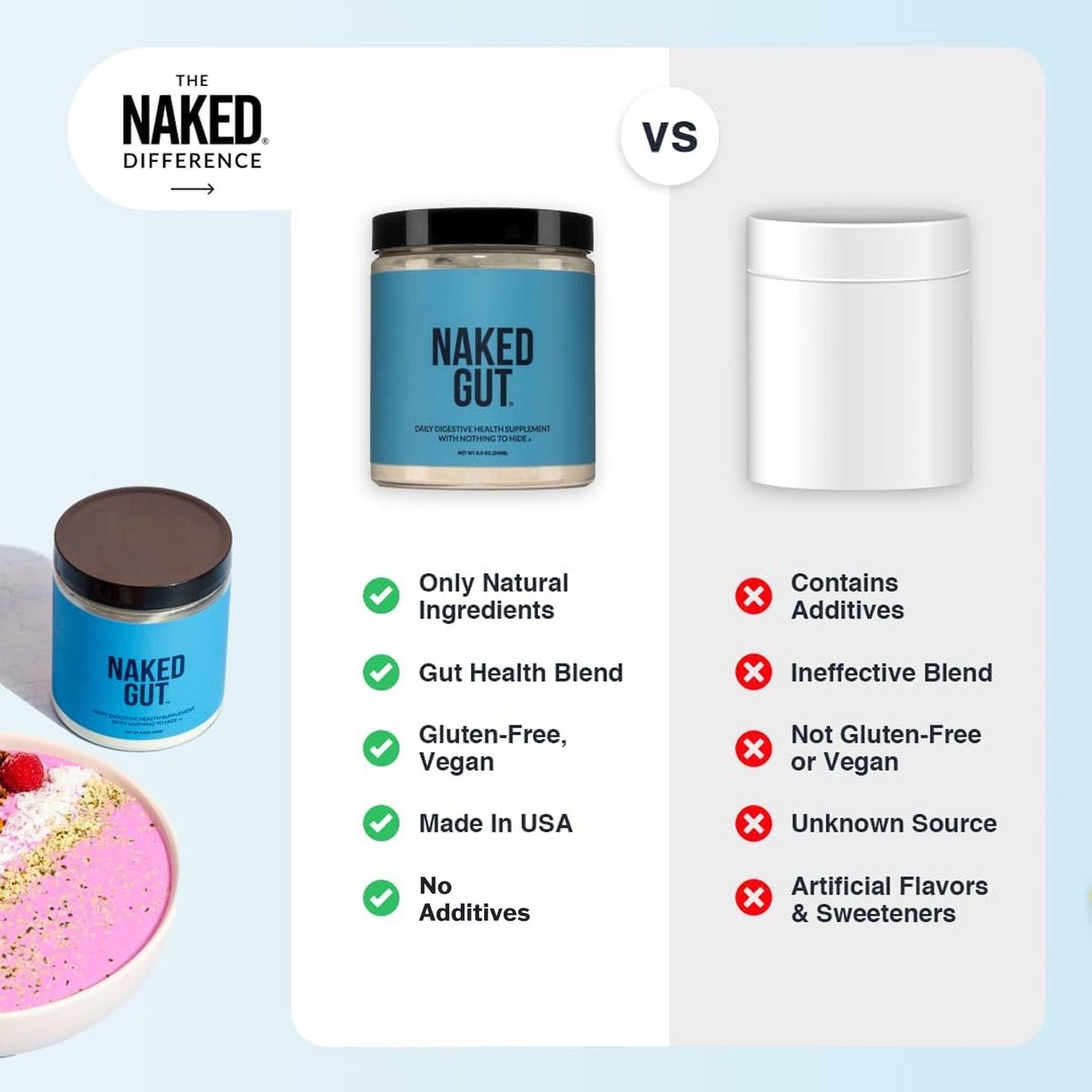 Prebiotic, Probiotic & Fiber Supplement with a Practical Everyday Format